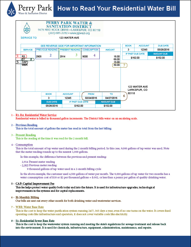 Sample Perry Park Water and Sanitation District Bill